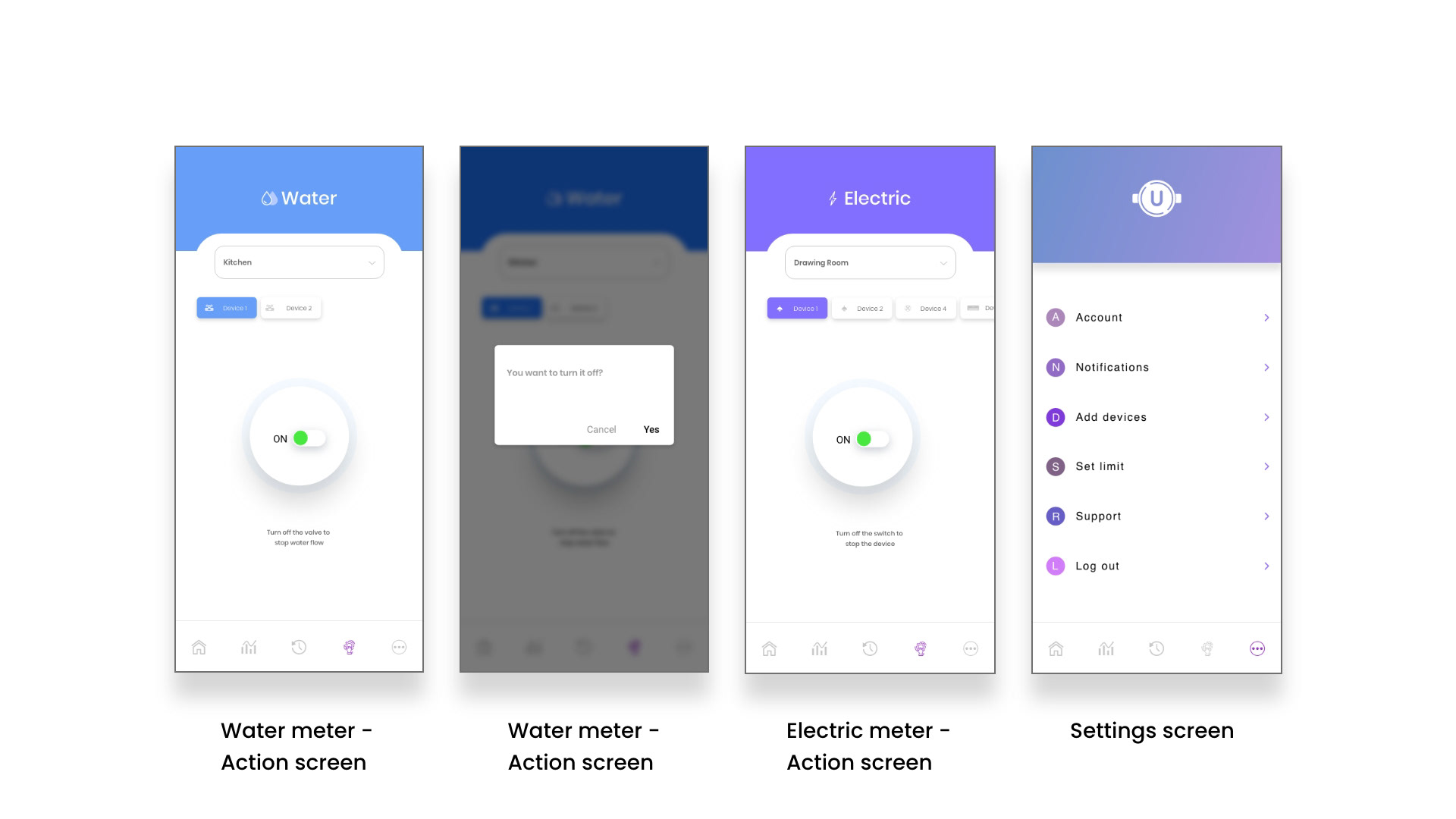 JOY DAS DESIGNS - Water meter