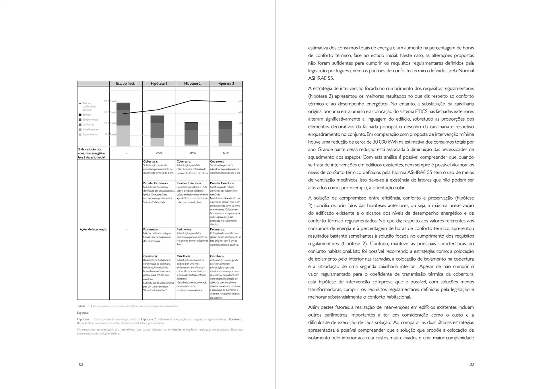 ©️ Tânia Silva, Repositório aberto da Universidade do Porto, FAUP