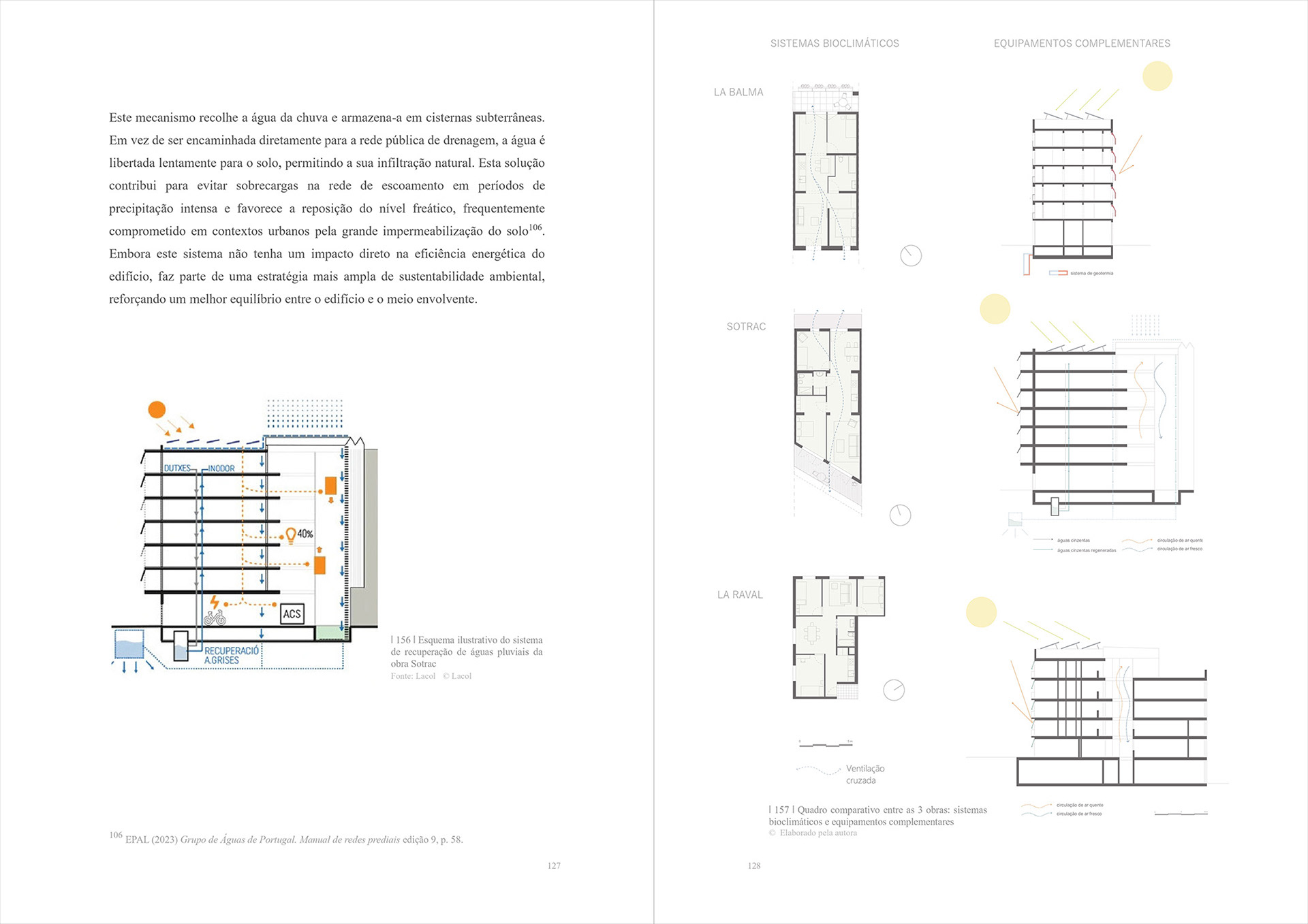 ©️Rita Fernandes, Repositório aberto da UP, Dissertações 2025, FAUP