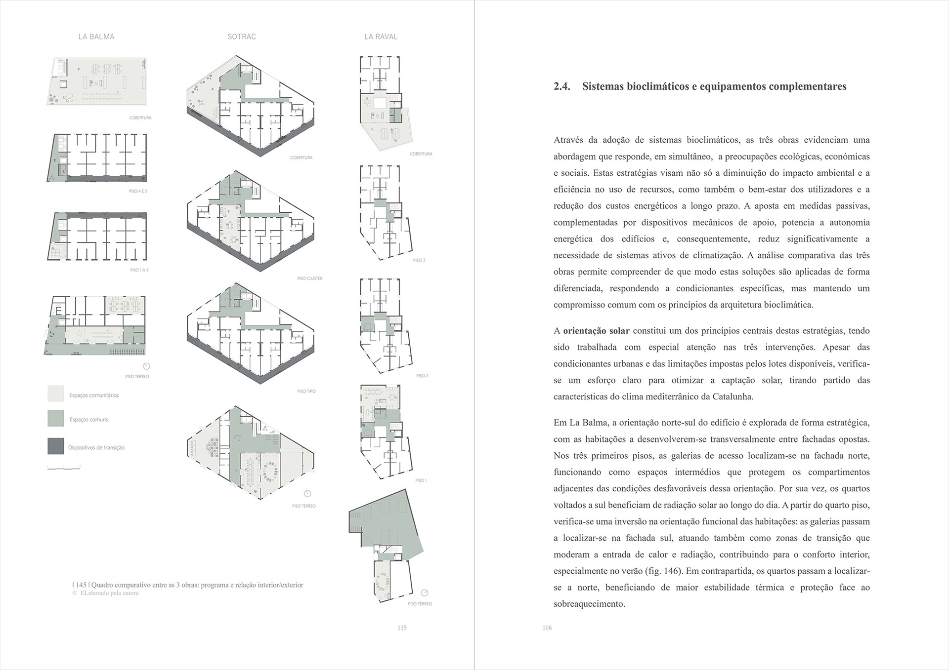 ©️Rita Fernandes, Repositório aberto da UP, Dissertações 2025, FAUP
