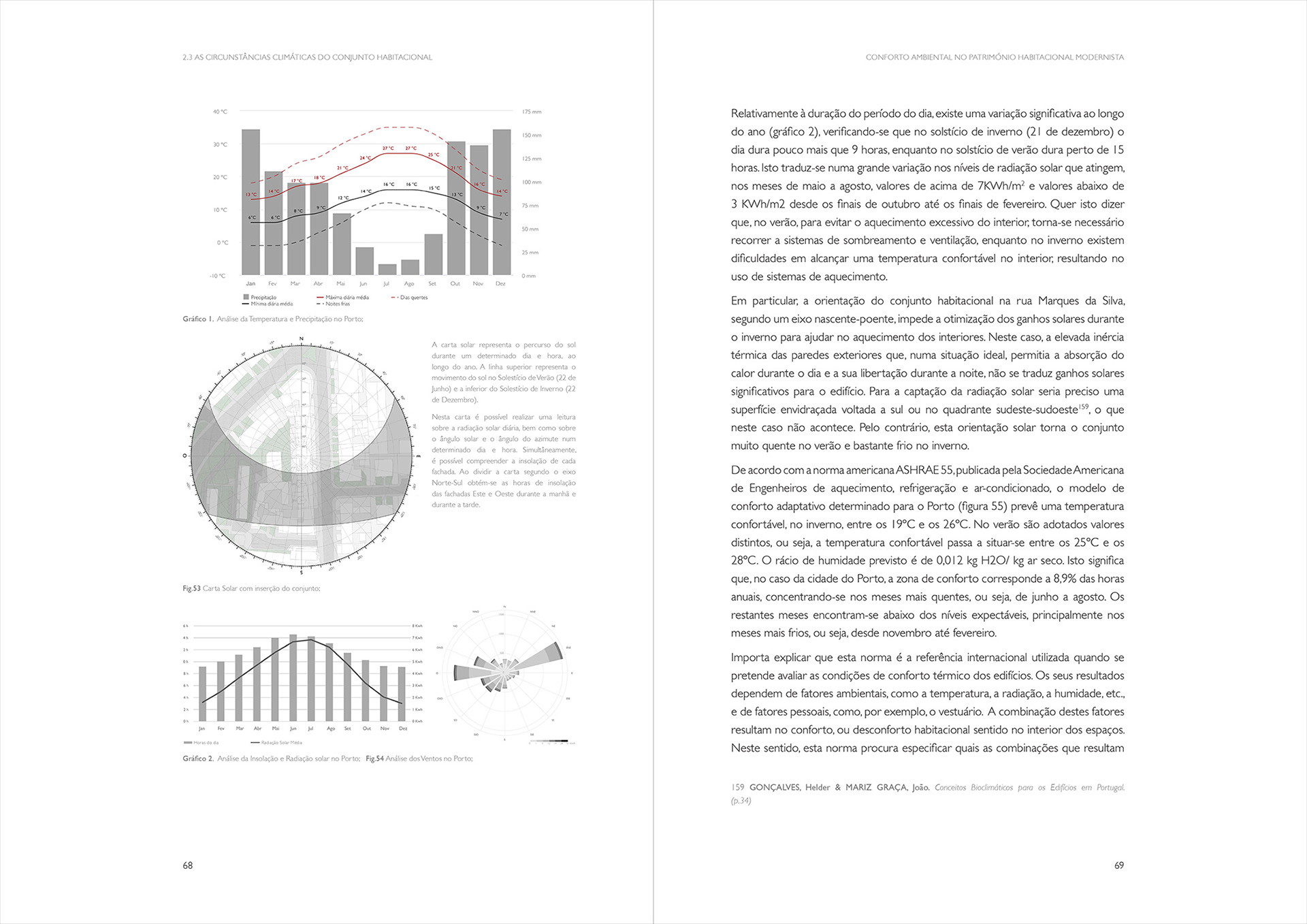 ©️ Tânia Silva, Repositório aberto da Universidade do Porto, FAUP