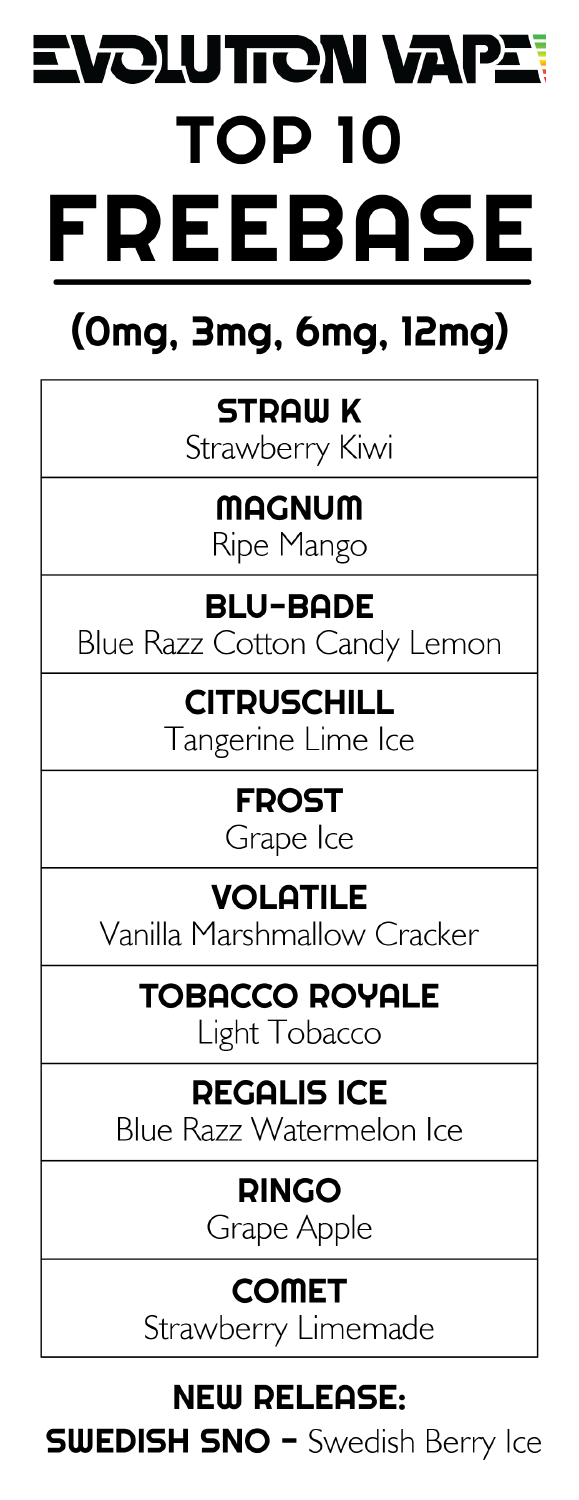 Top 10 list, which was regularly updated.