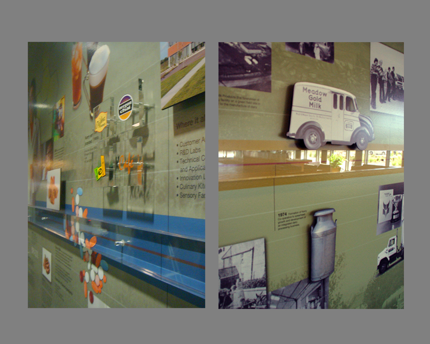 Kerry Foods North America HQ: Lobby Timeline