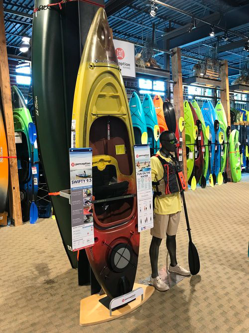Perception: Kayak Fixture