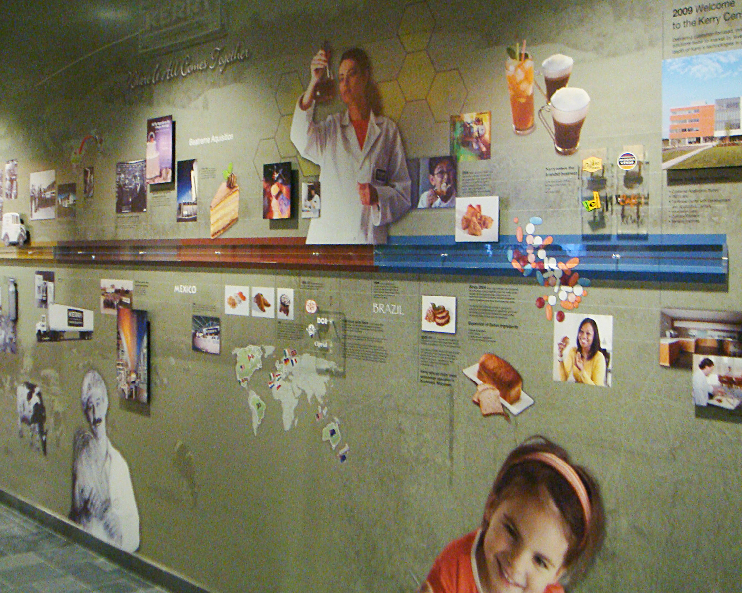 Kerry Foods North America HQ: Lobby Timeline