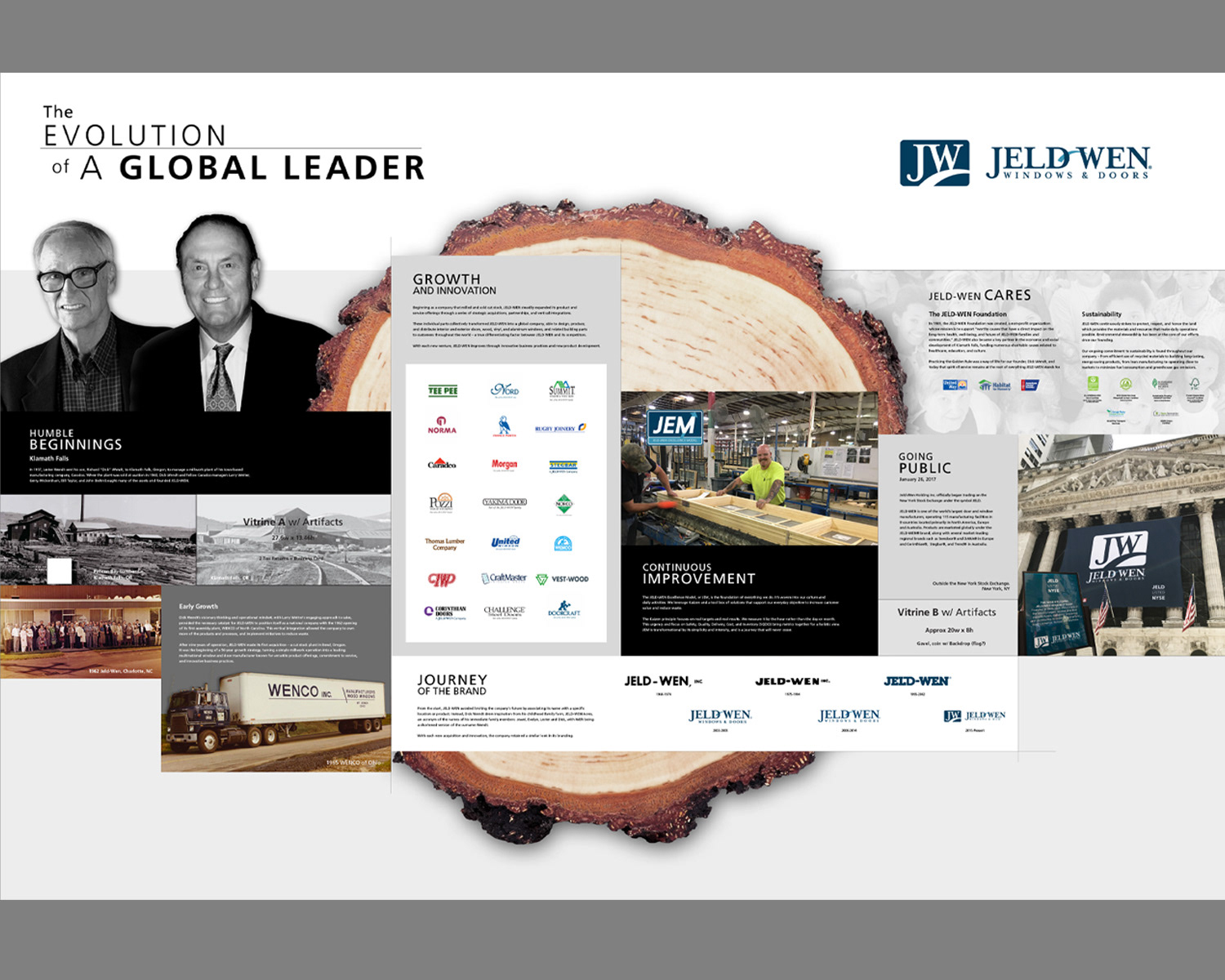 Jeld-Wen: Timeline