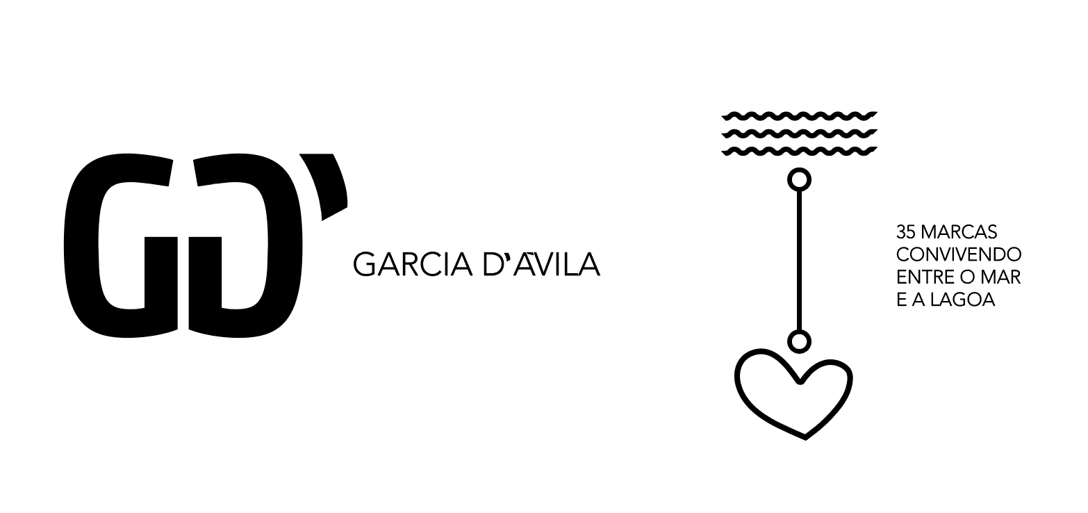 Associação de Lojistas - Ipanema Rio