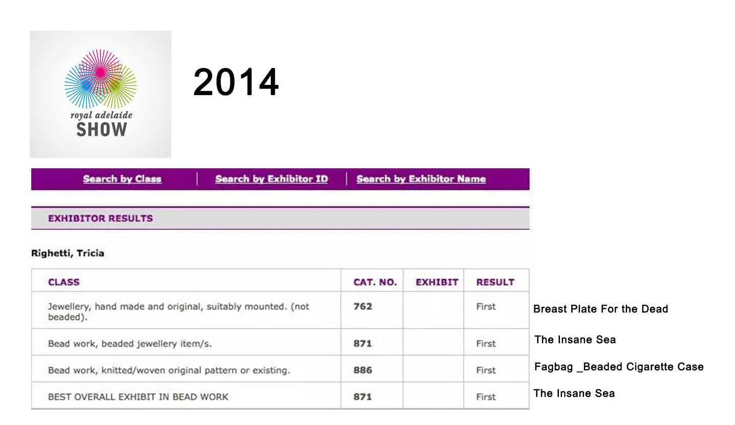 2014 Results