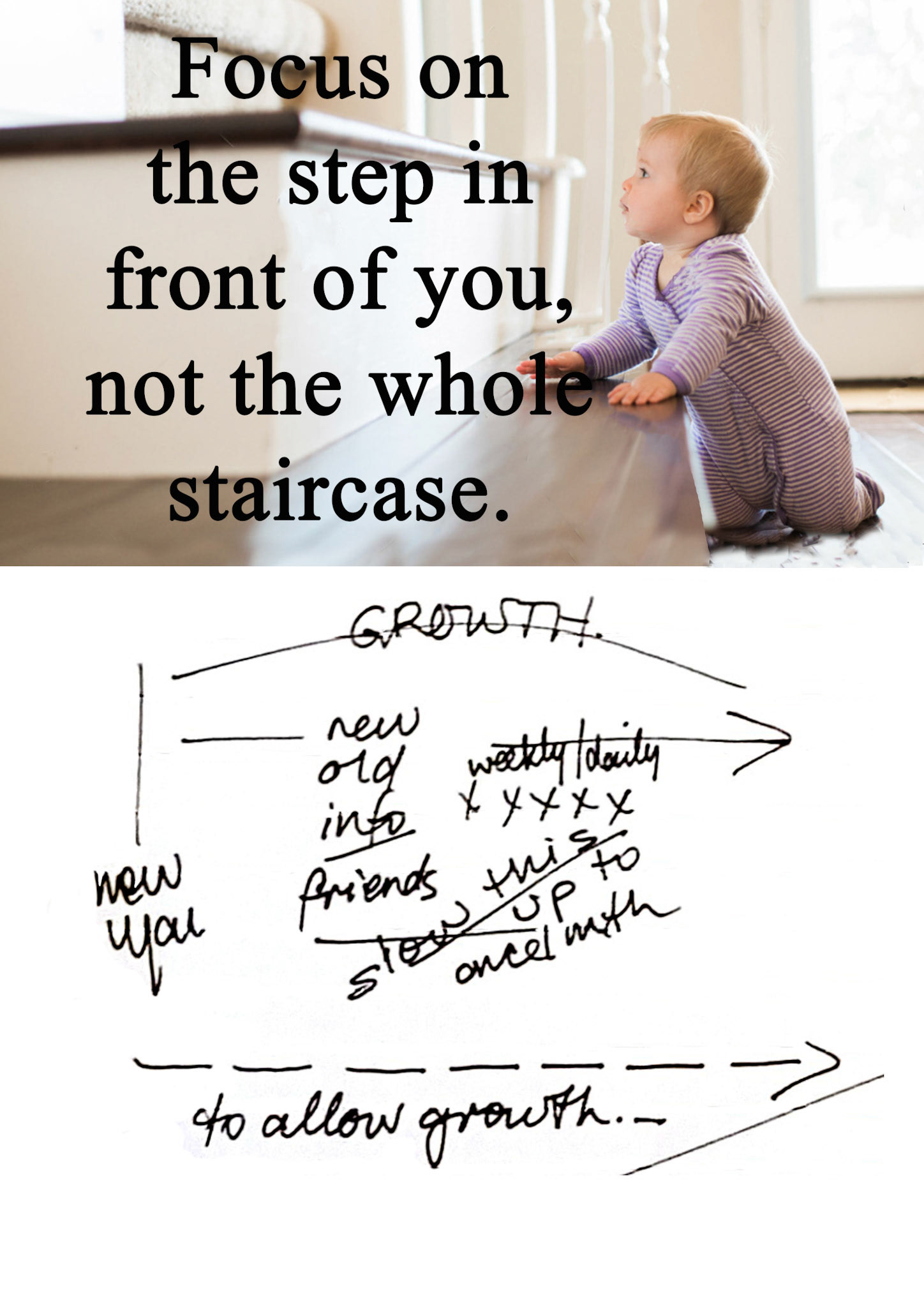 Baby Steps and Growth