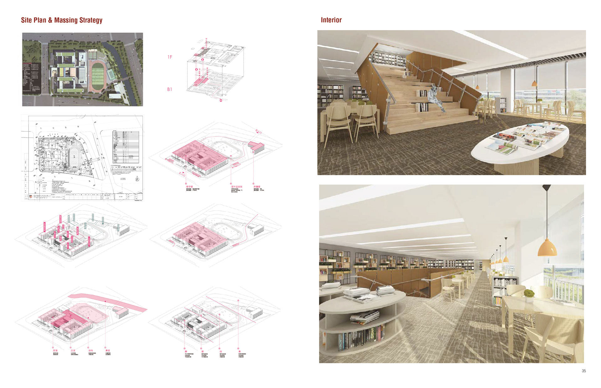 izzy zhou Ningbo Shanghai Foreign Language School