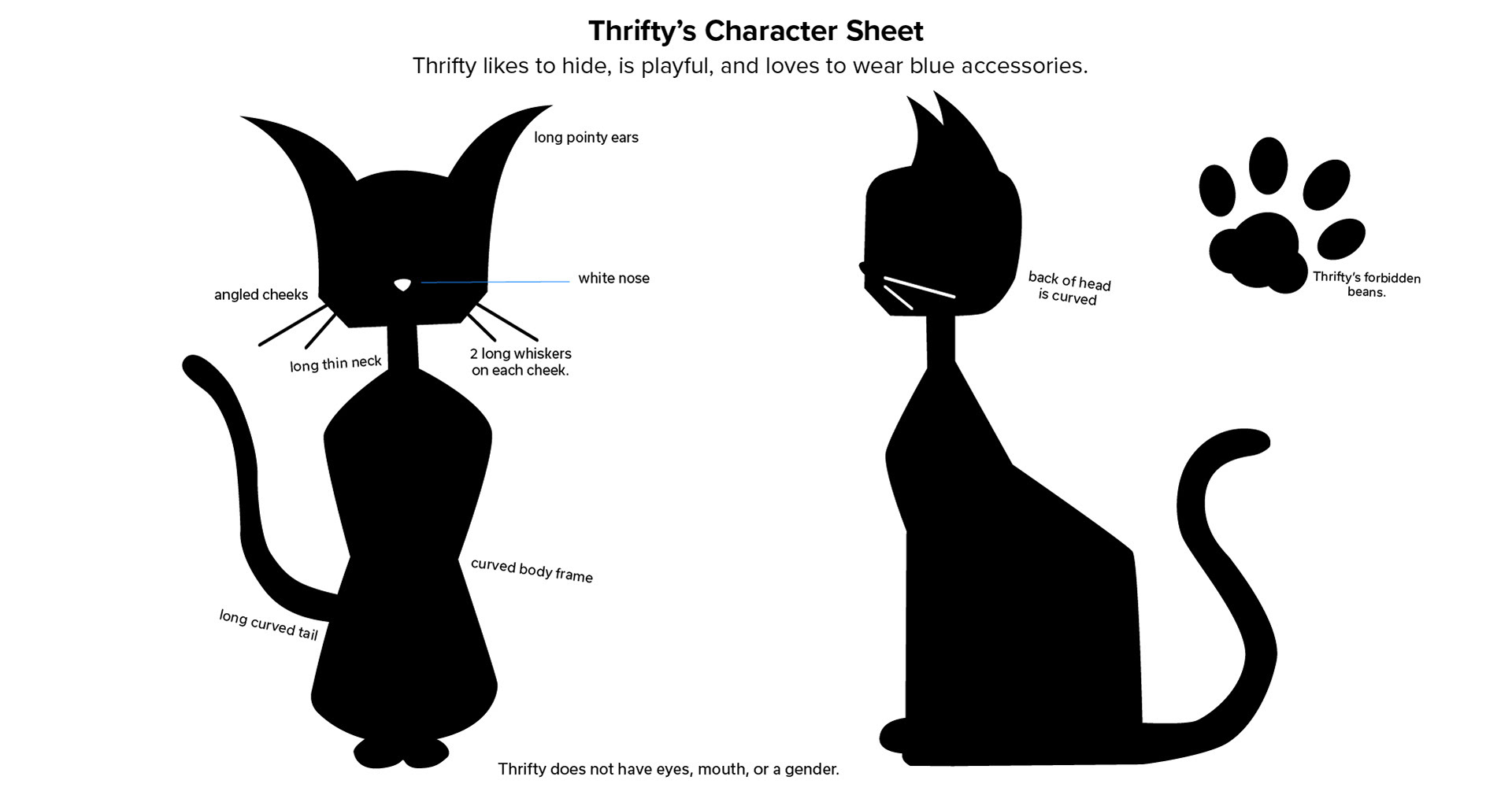 Thrifty's Character sheet design displaying the cat's unique features like their paw print, their long pointy and curved ears, and lack of eyes and mouth.