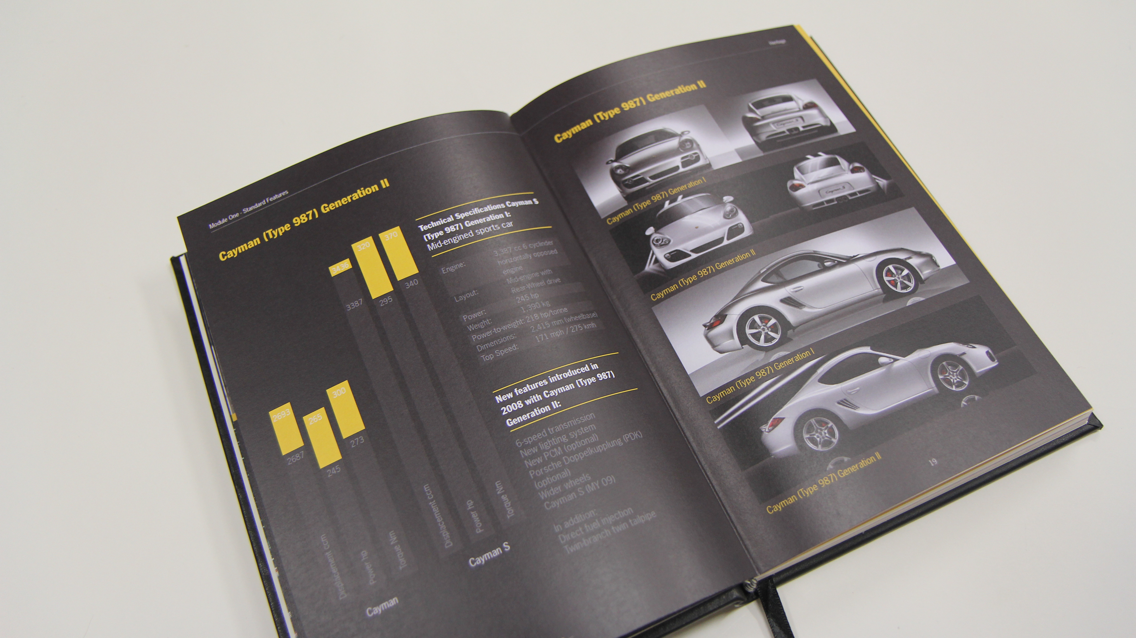 Automotive workbook