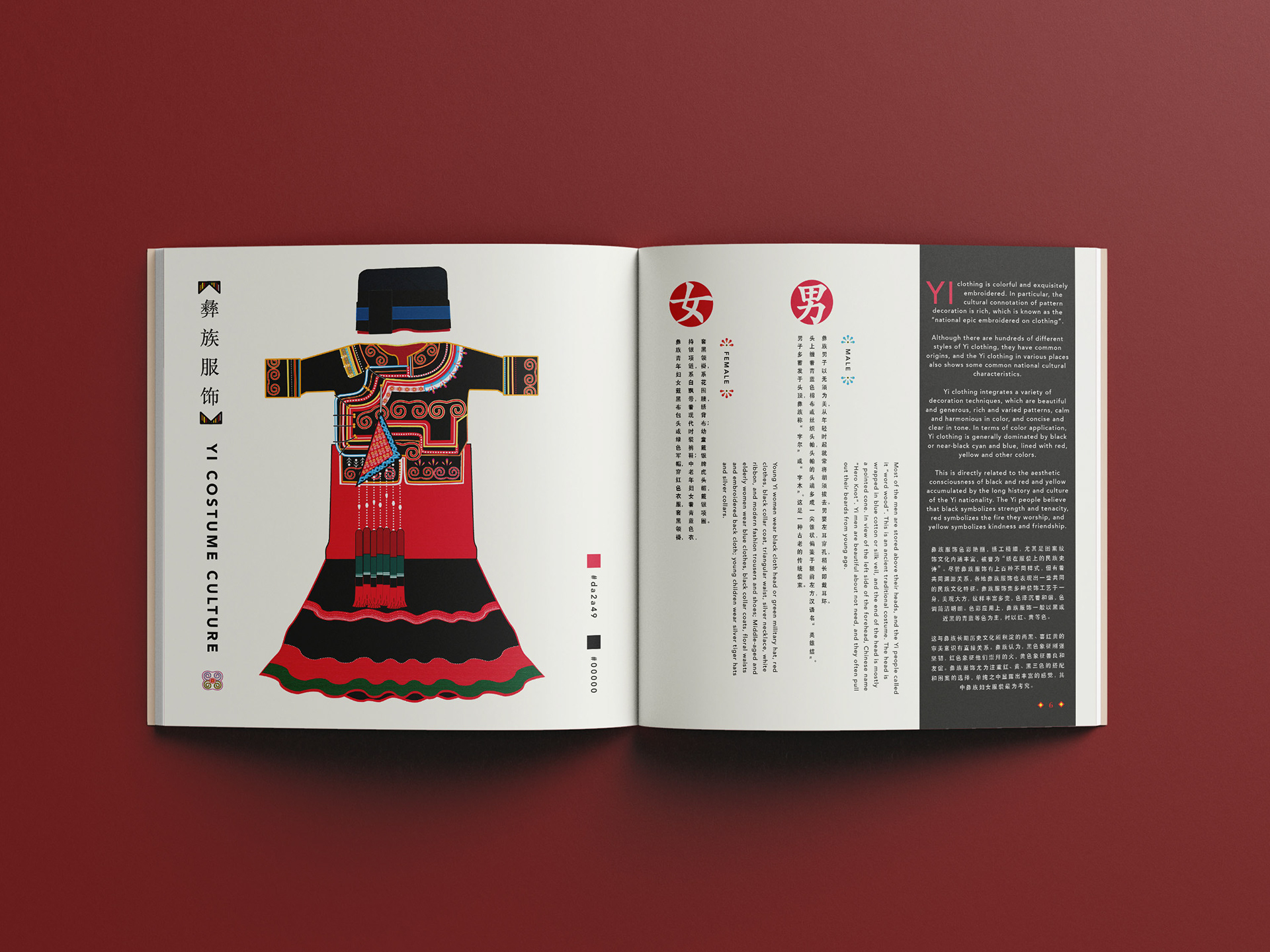 Yi Ethnic Group's Costume Culture Spread Design