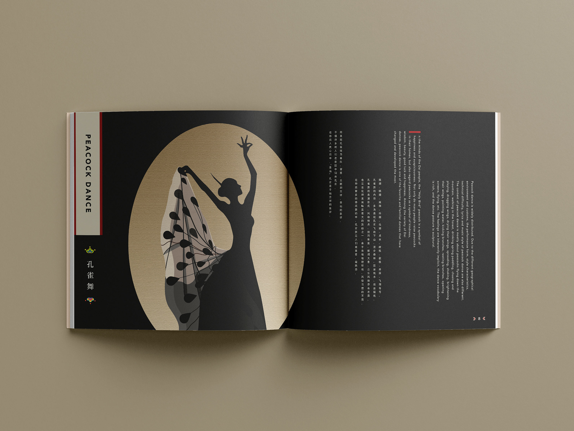 Dai Ethnic Group's Peacock Dance Spread Design