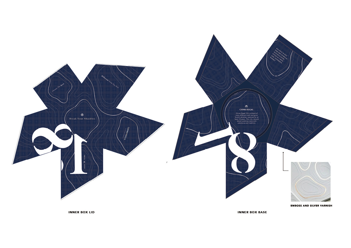 CHIVAS REGAL 18 YEARS TEMPLATES OF INNER BOX’S LID AND BASE’S DESIGNS