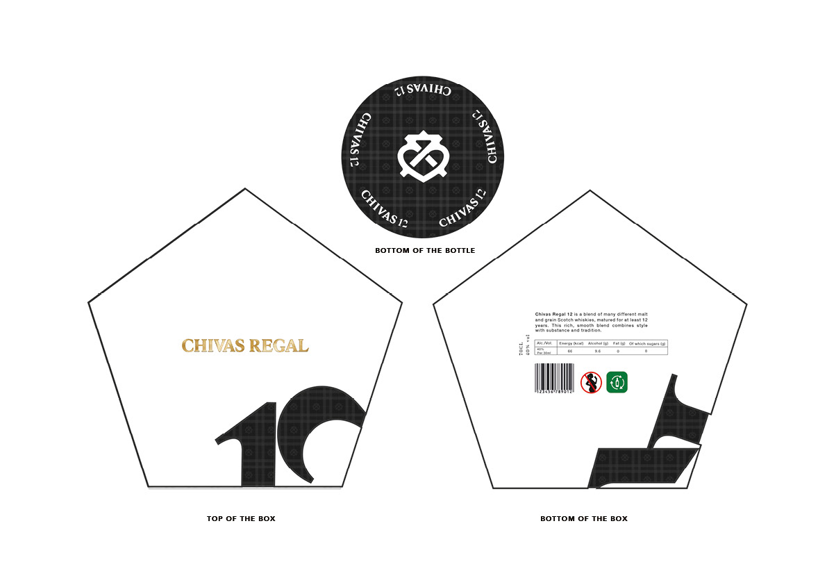 TOP AND BOTTOM OF THE BOX’S DESIGNS BOTTOM OF THE BOTTLE DESIGN