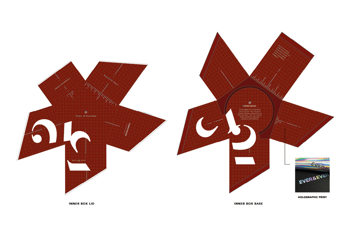 CHIVAS REGAL 25 YEARS TEMPLATES OF INNER BOX’S LID AND BASE’S DESIGNS