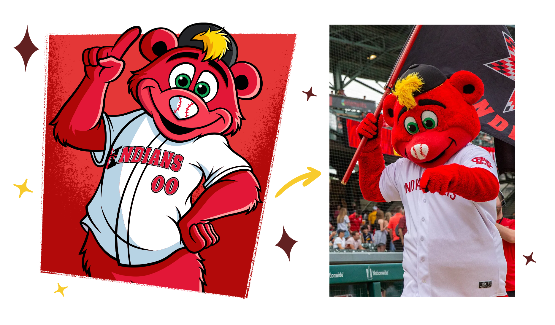 Rowdie - MiLB Indianapolis Indians (Redesign)