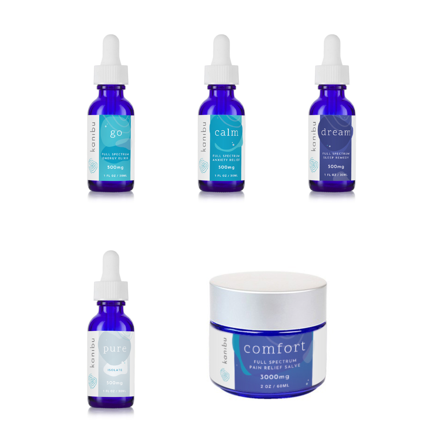 CBD tincture & salve labels
