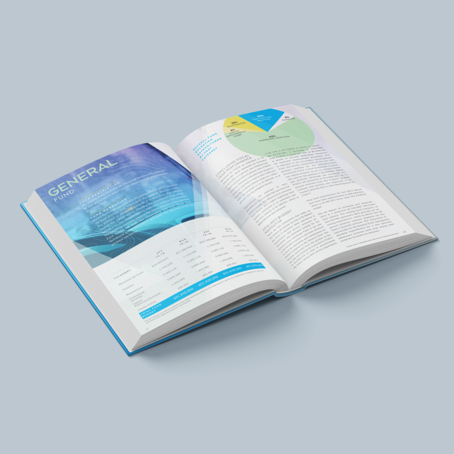 Annual report design for local municipality