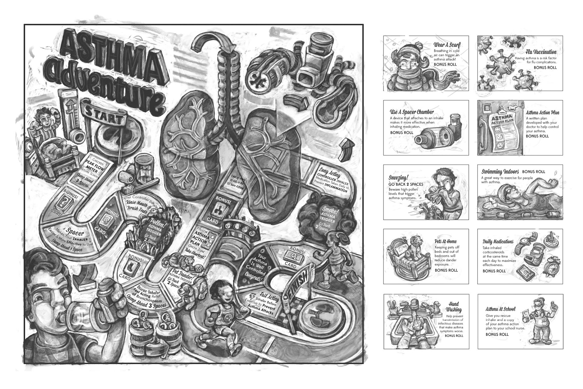 'Asthma Adventure' - Board game prototype.