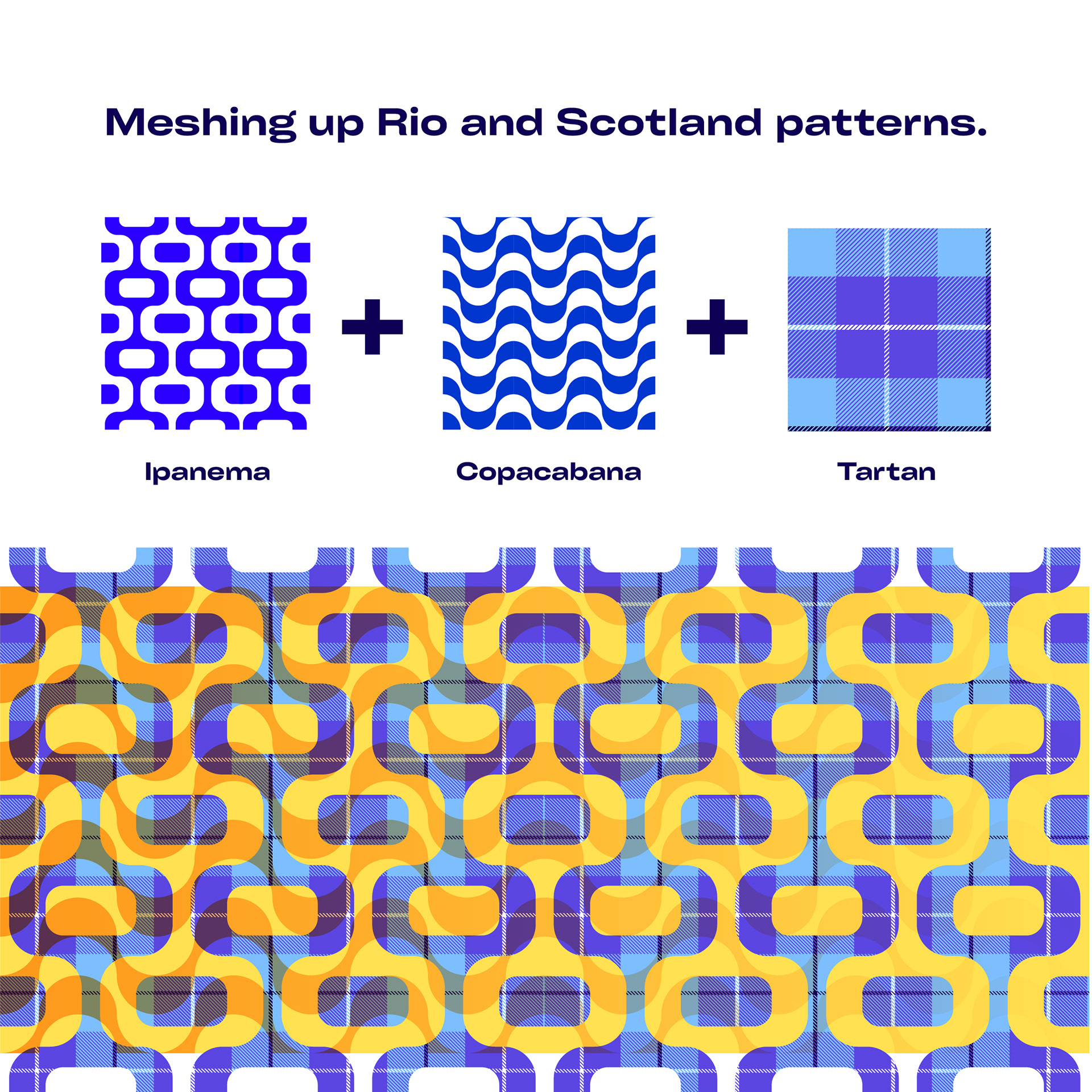 “Full spread graphic showing the elements of the pattern grid fusion showing variations of Brazil & Scotland modules