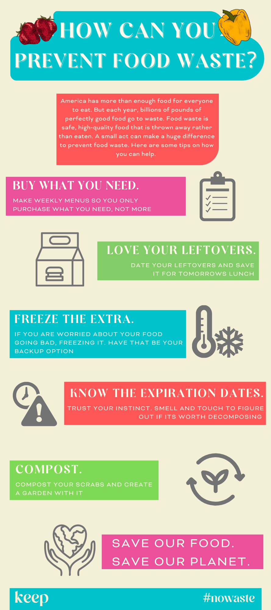 Info Graphics by Grace Fiorillo
