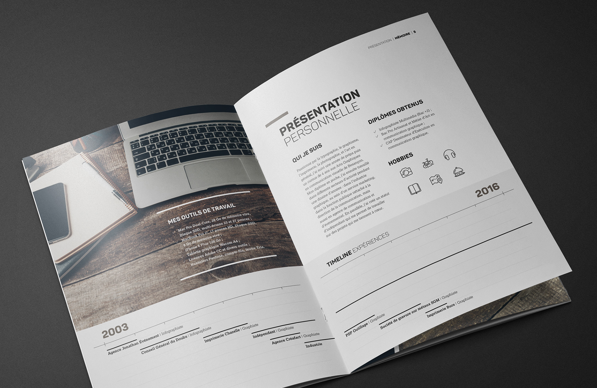 Inside double page on my personal presentation
