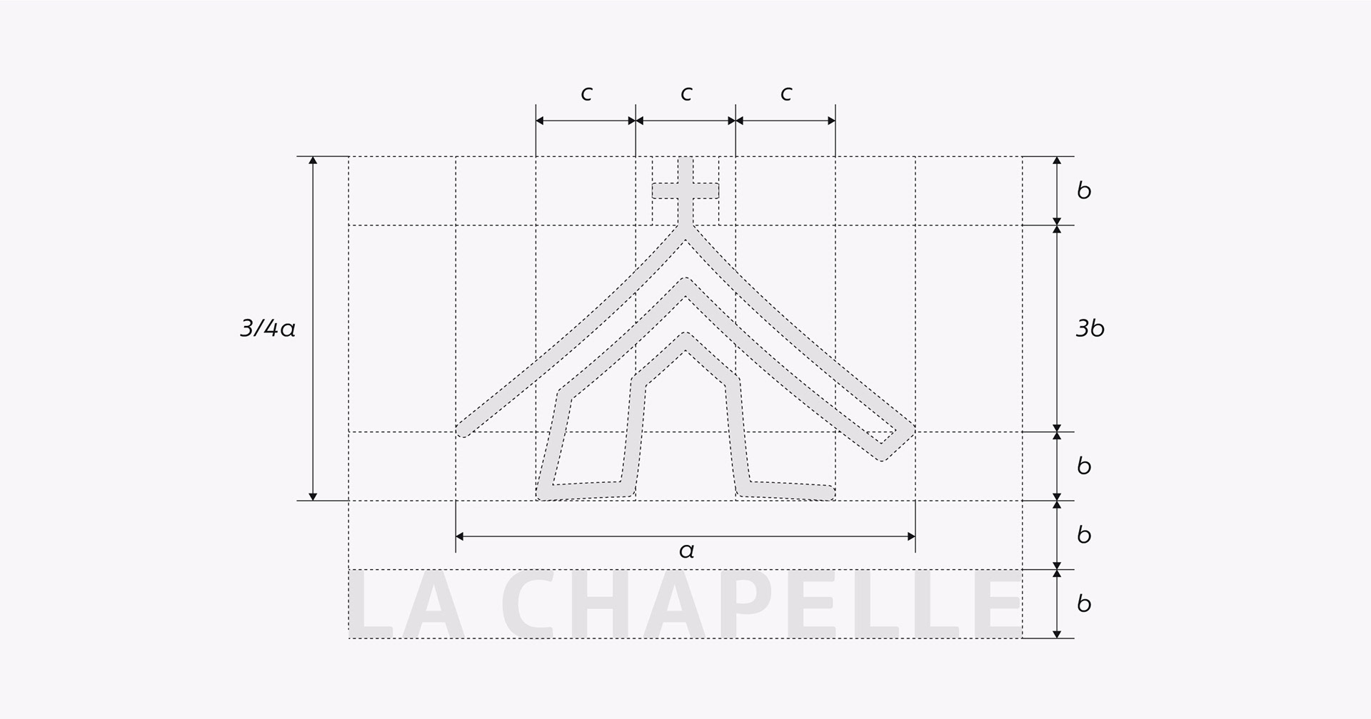 Anatomy of the logo