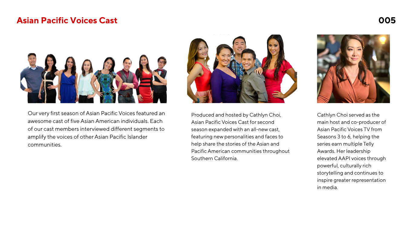 Asian Pacific Voices TV Cast - Page 5