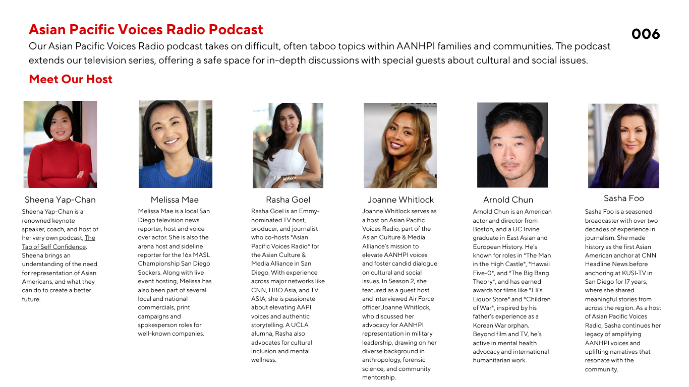 Asian Pacific Voices Radio Podcast - Page 6