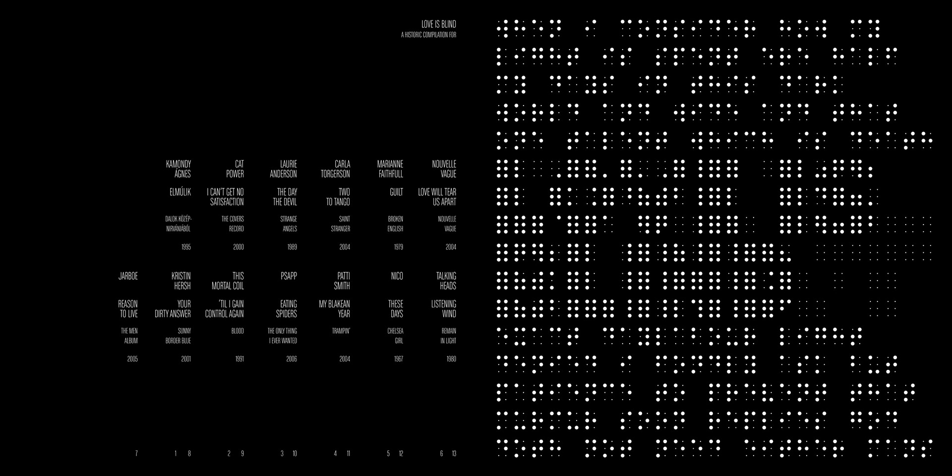 Front and inlay sides of the CD booklet. Part of project “Love Is Blind” [RJ 0011]: CD cover art and inlay design for a music compilation about the nature of love.