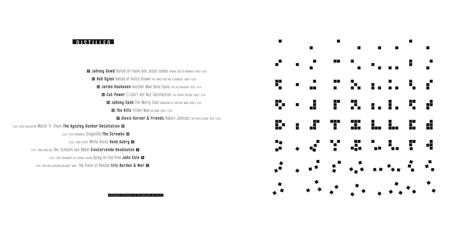Front and inlay sides of the CD booklet. Part of project “Distilled” [RJ 0004]: CD cover art and inlay design for a rather overwhelming music compilation.