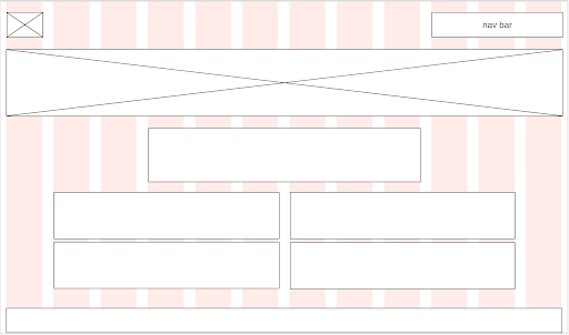 Wireframe for the homepage