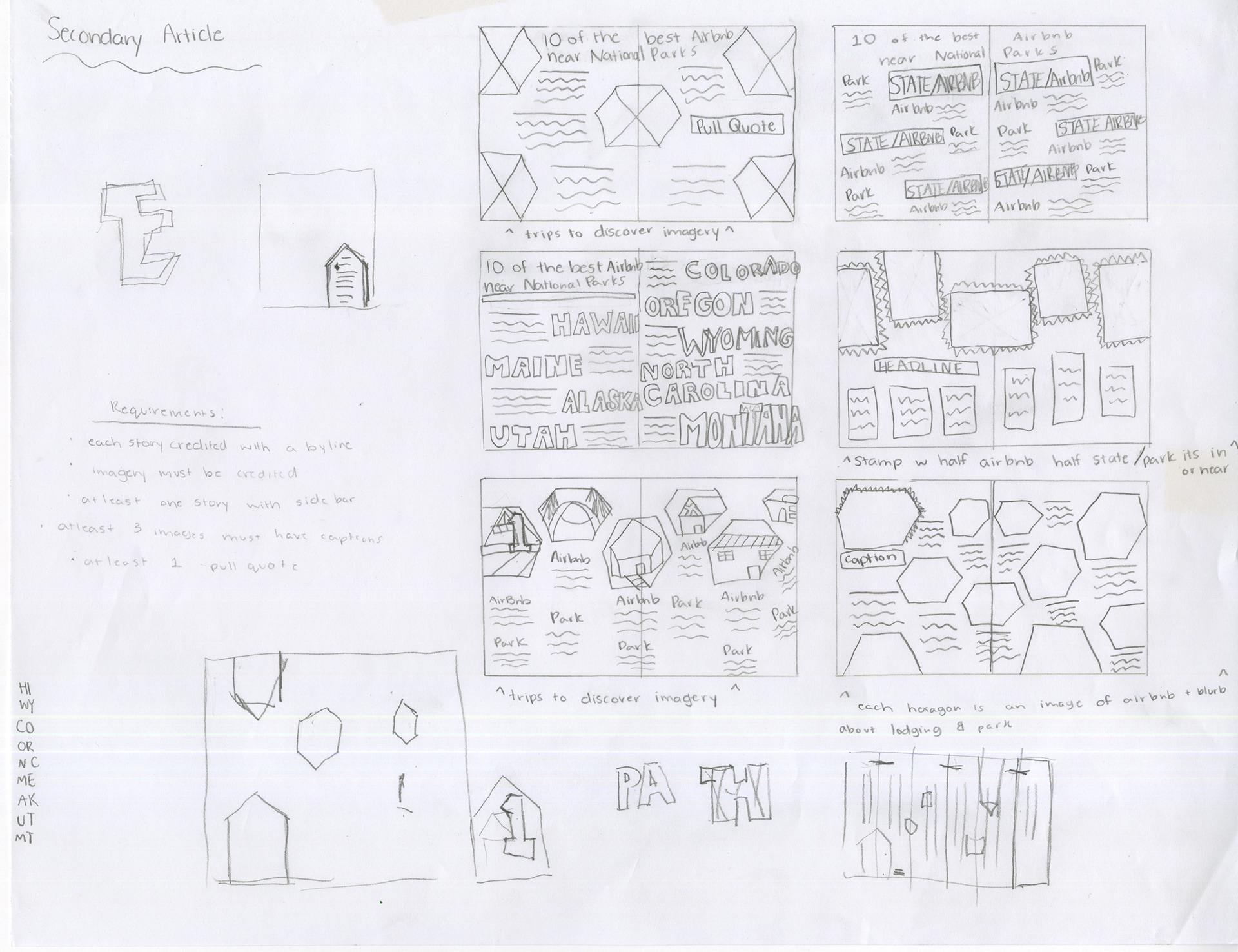 secondary article spread thumbnails
