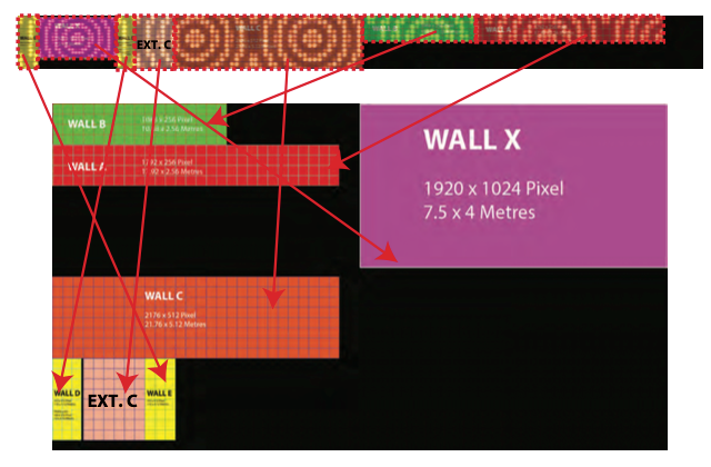Screen Mapping Diagram