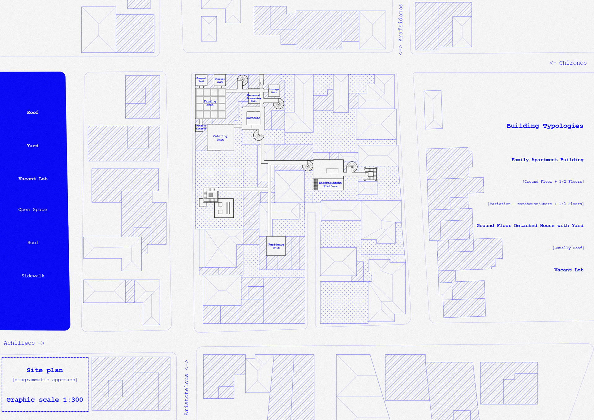 diagrammatic site plan