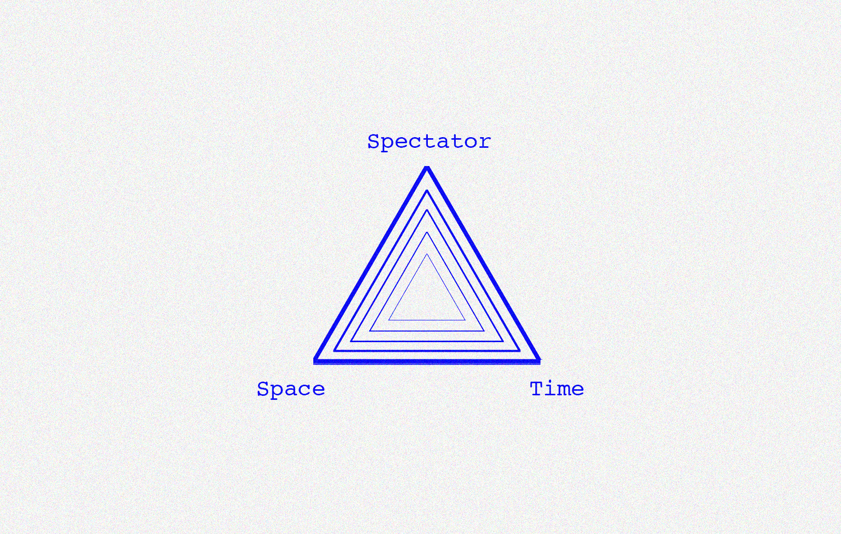 the three parameters of installation art