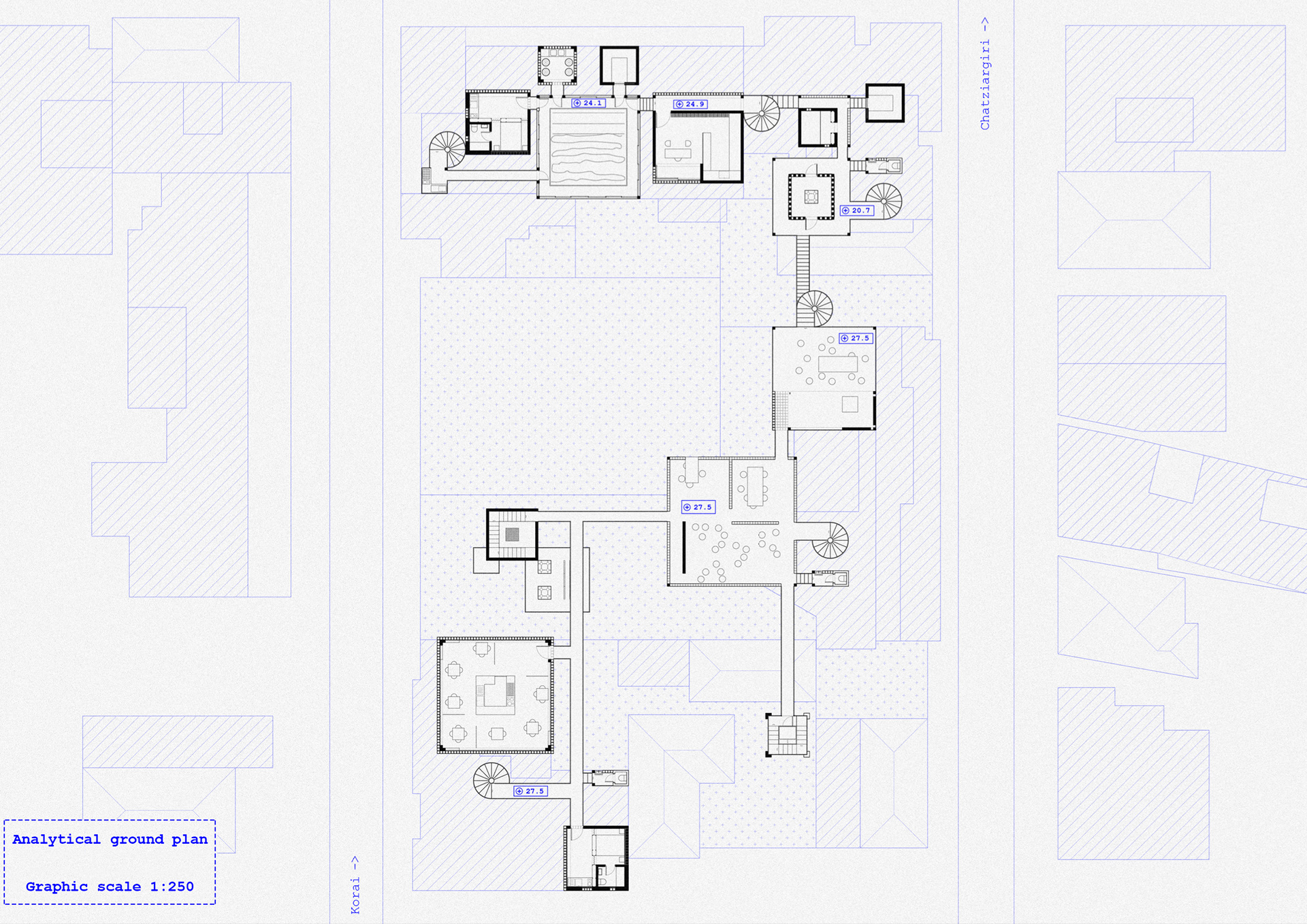 analytical ground plan