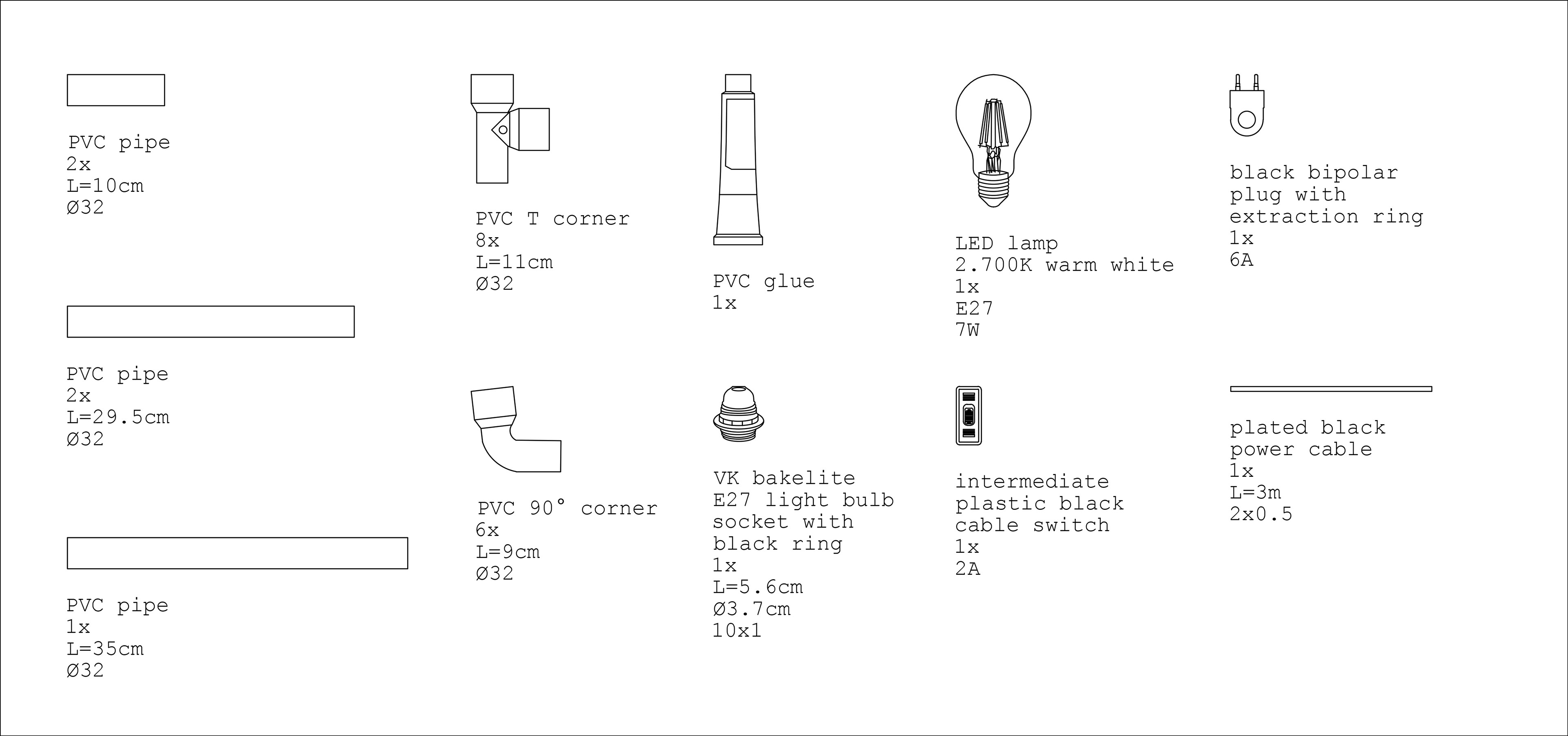 parts list