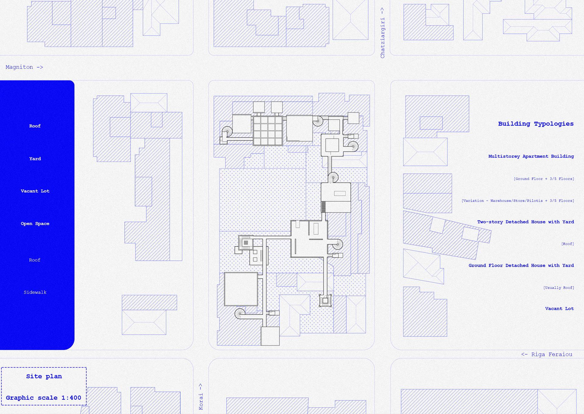 site plan