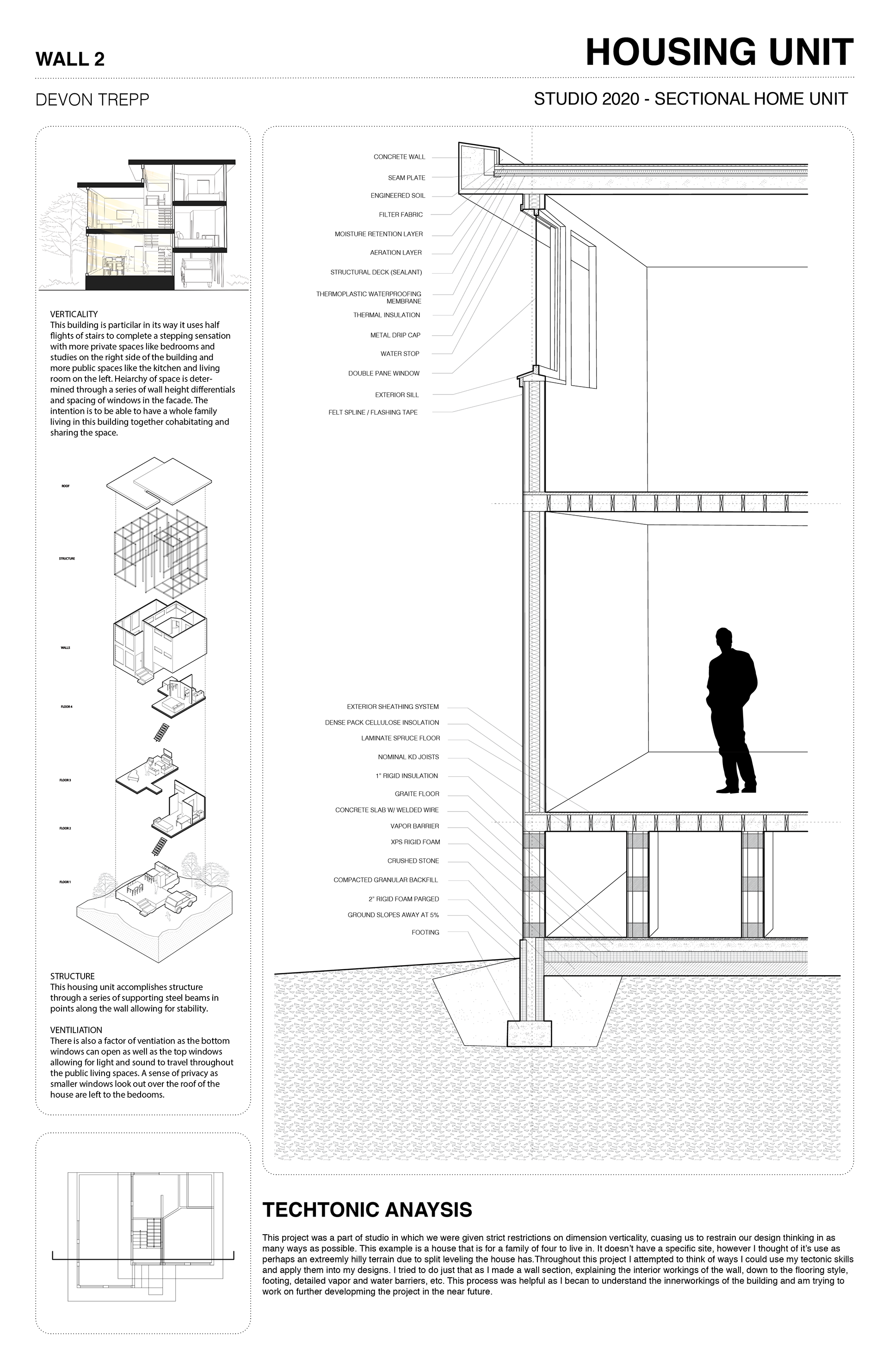 Devon Trepp Portfolio - Timber Precedent Tamedia Office Building Analysis