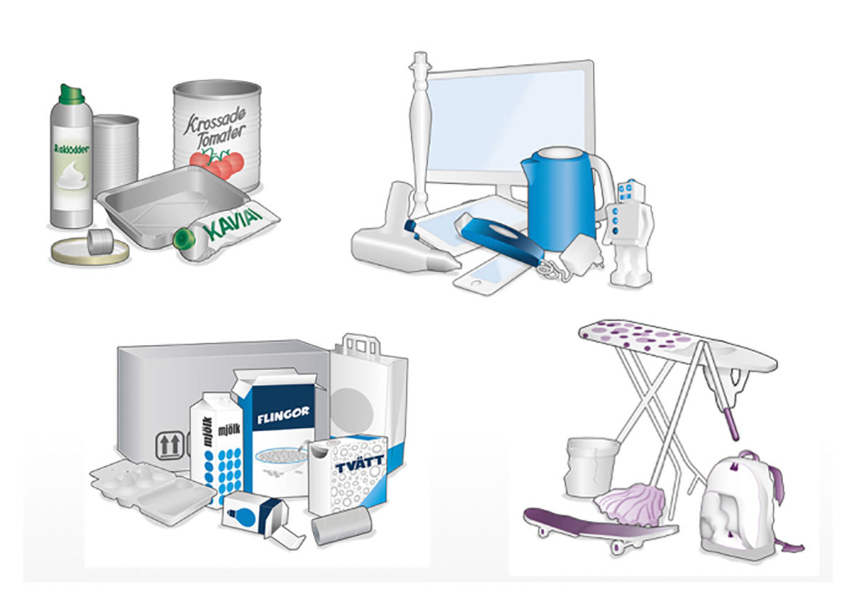 Tekniska verken i Linköping - illustrationer till sopsortering