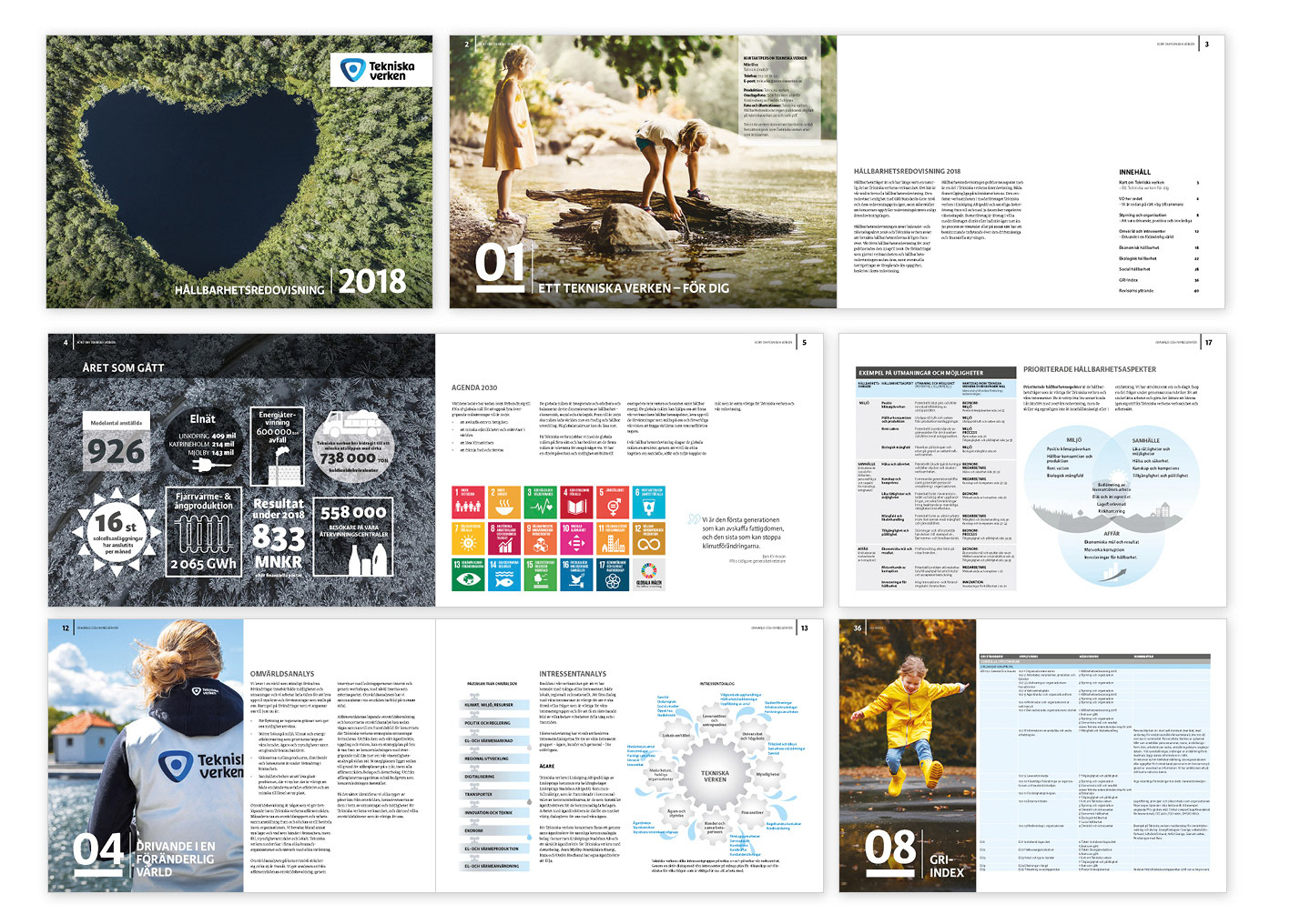 Tekniska verken i Linköping - Hållbarhetsredovisning - form och infografik