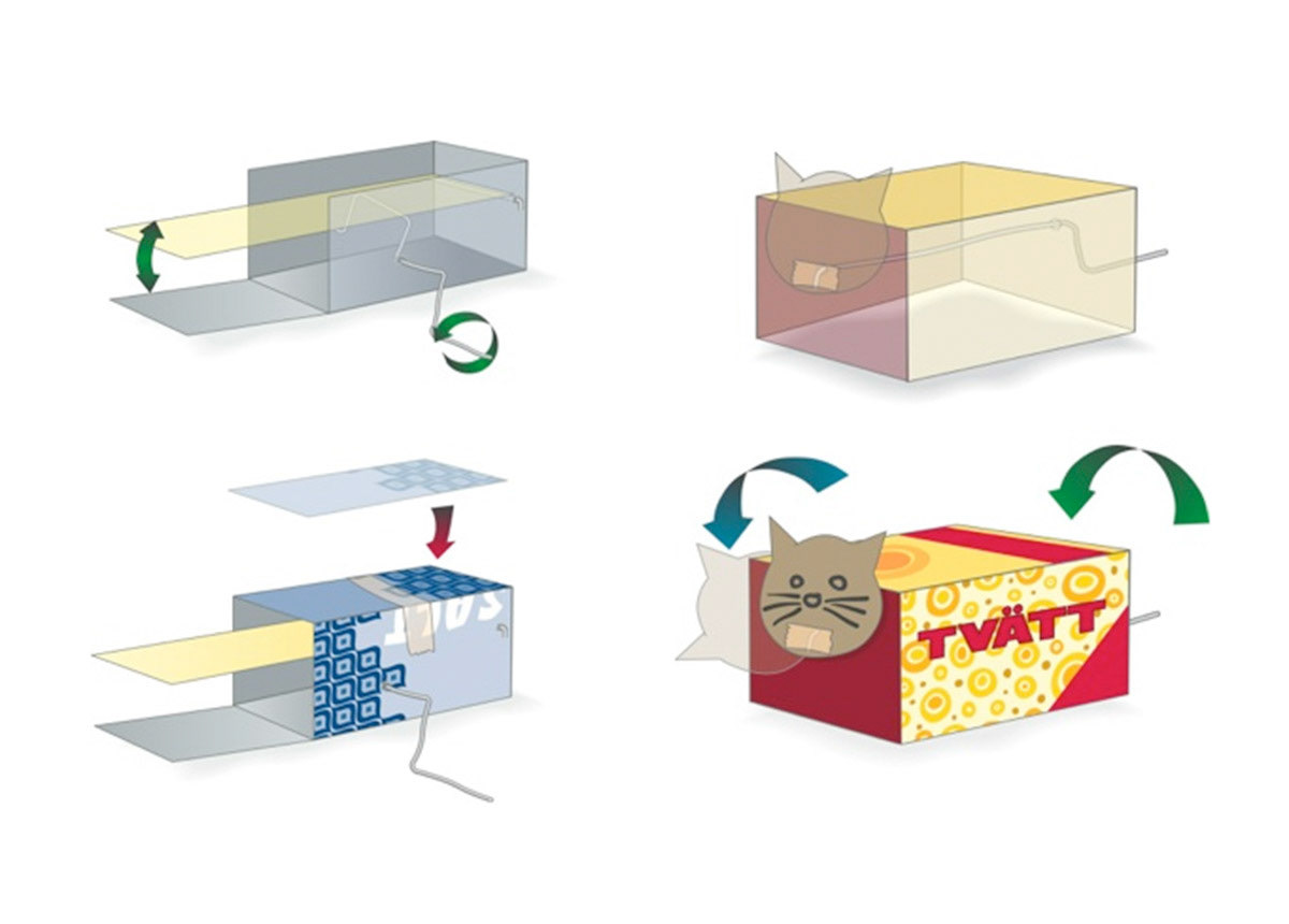 CETIS - Läromedelsillustration