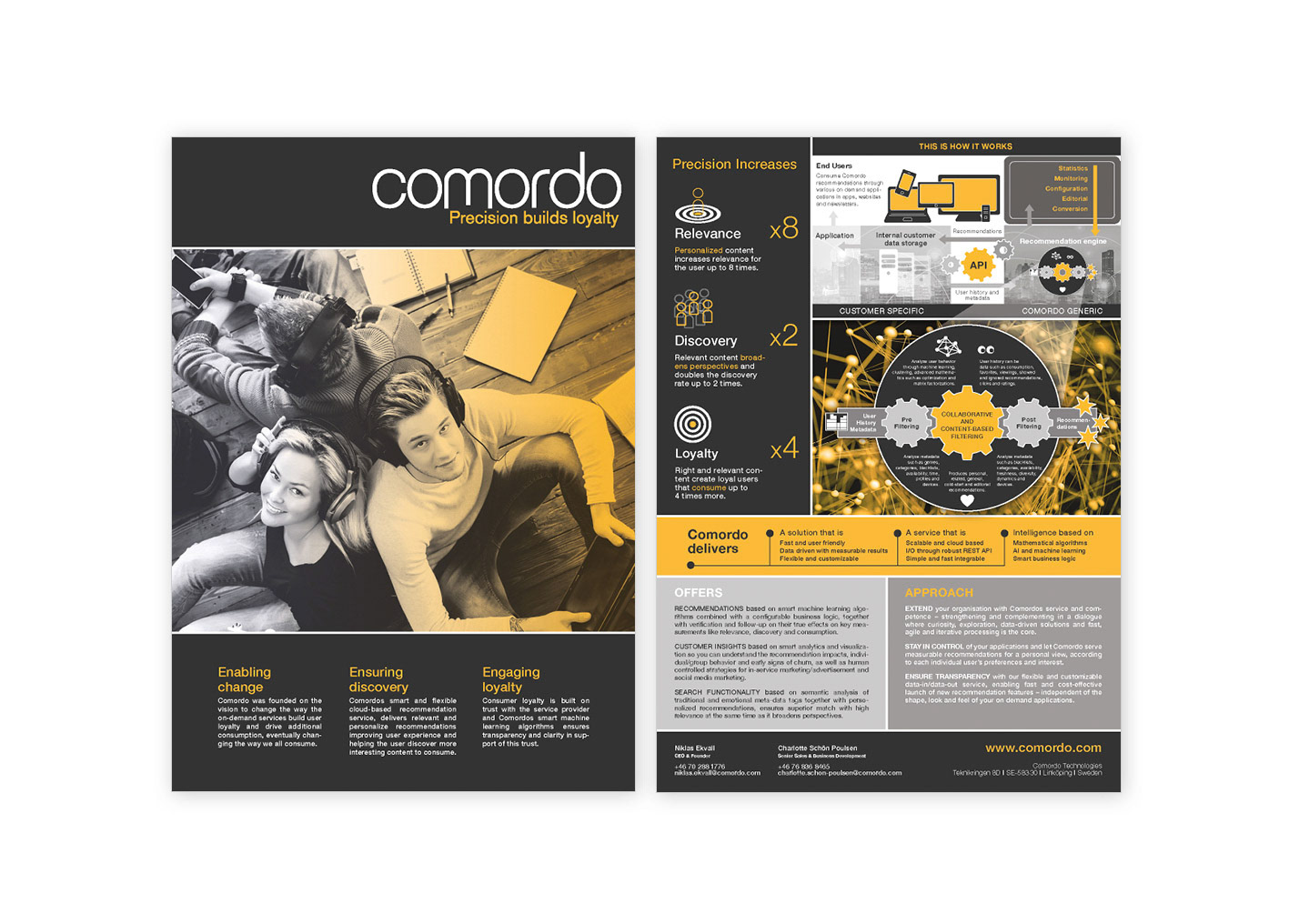 Comordo Technologies - Formgivning och infografik