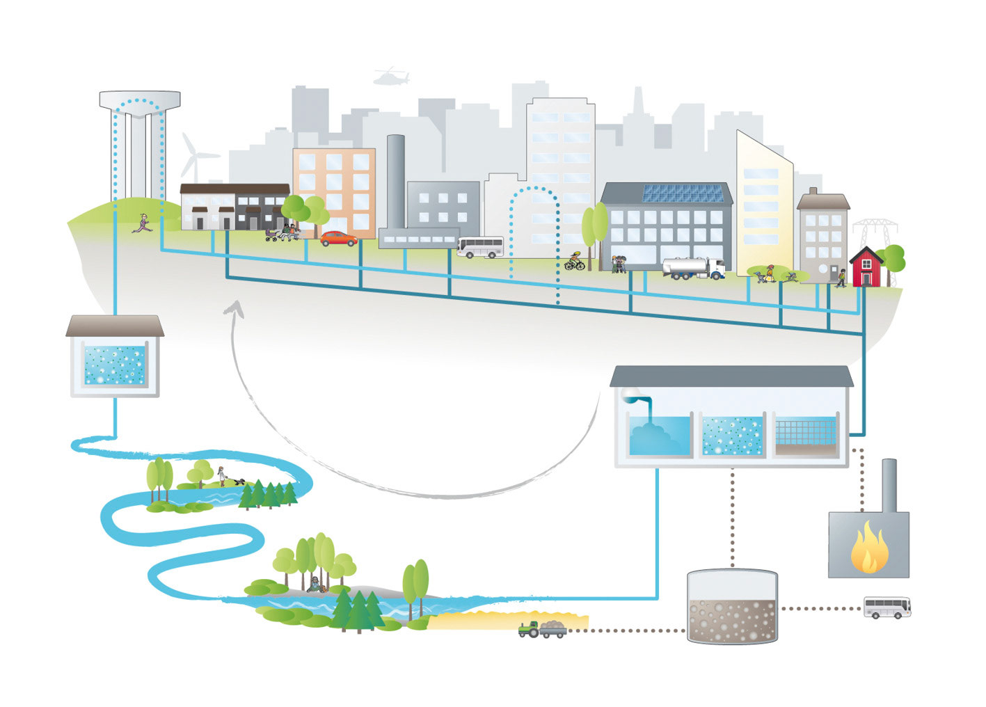 CETIS - Läromedelsillustration