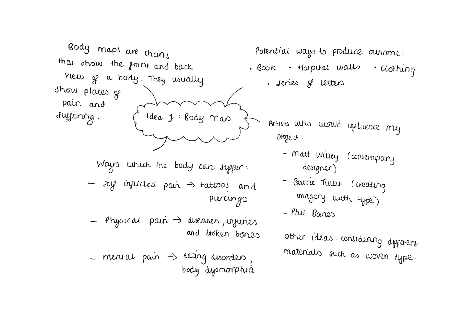 Initial ideation