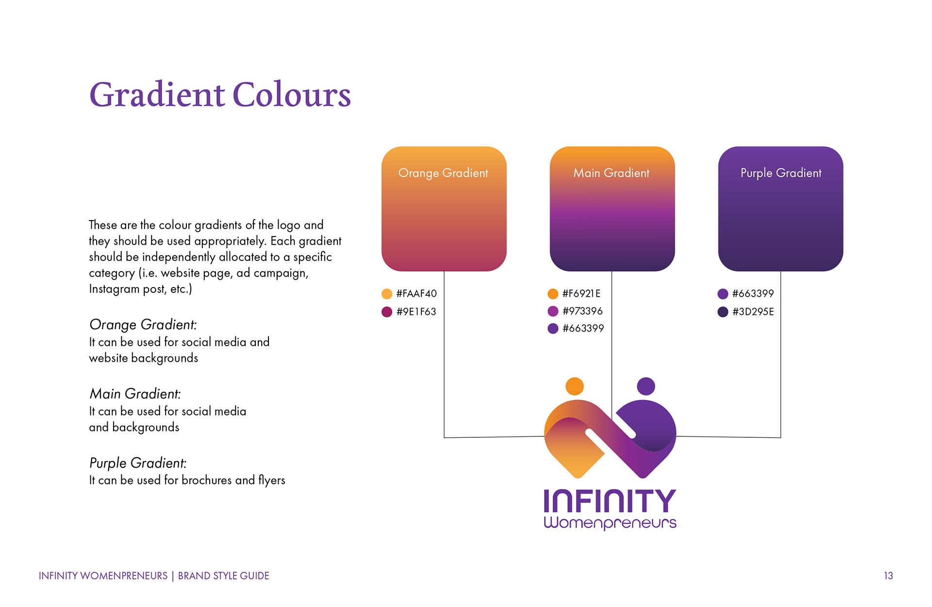 Brand Style Guide: Gradient Colours (Page 13)