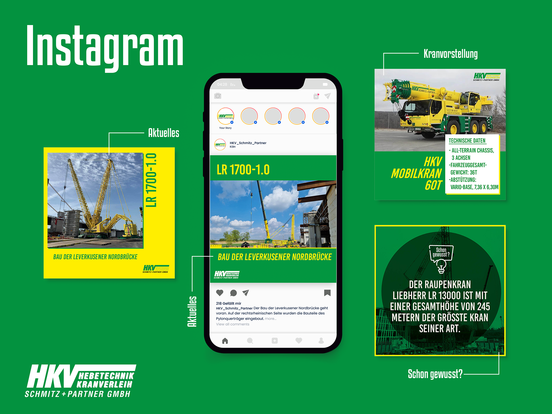 Social Media Auftritt – HKV